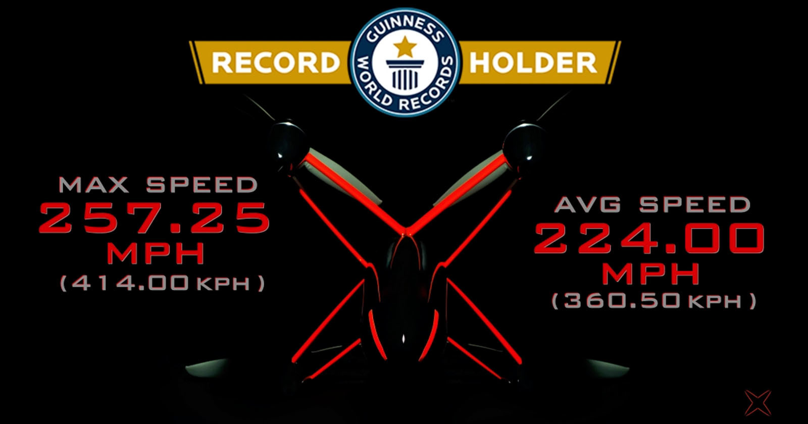 World Record drone speed World Record drone speed