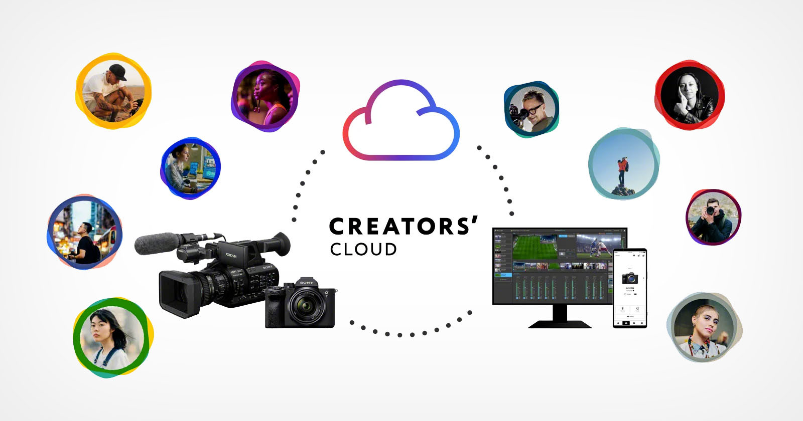 Sony Creators' Cloud Sony Creators' Cloud